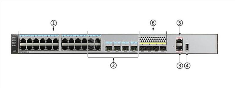 Передняя панель S5720-28X-SI-AC S5720-28X-SI-AC front panel