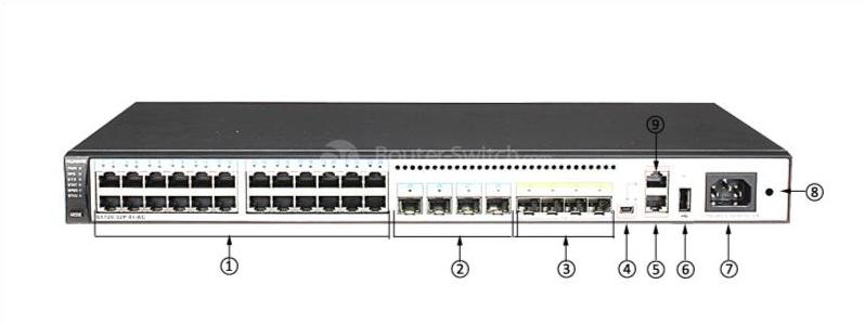S5720-32X-EI-24S-AC-front