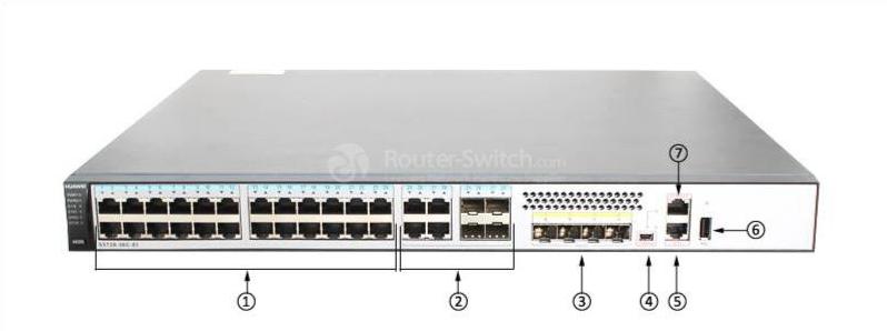 S5720-36C-EI-AC-передний S5720-36C-EI-AC-front