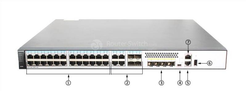 S5720-36C-PWR-EI-AC-передний S5720-36C-PWR-EI-AC-front