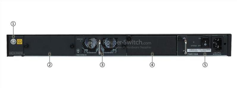 S5720-36PC-EI-AC Задняя панель S5720-36PC-EI-AC Back Panel