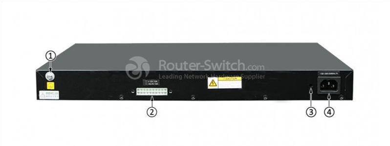 Задняя панель Huawei S5720-52P-PWR-LI-AC Huawei S5720-52P-PWR-LI-AC Rear Panel