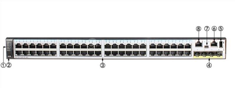 Передняя панель S5720-52X-EI-AC S5720-52X-EI-AC Front Panel