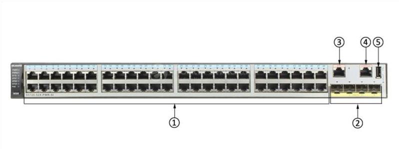 Передняя панель S5720-52X-PWR-SI-AC S5720-52X-PWR-SI-AC Front Panel