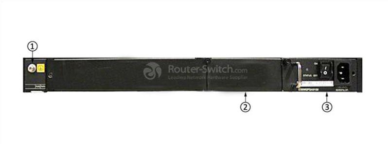 S5720-52X-SI-AC Задняя панель S5720-52X-SI-AC Back Panel