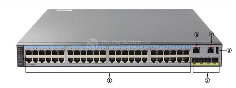 S5720-52X-SI-DC передний S5720-52X-SI-DC front