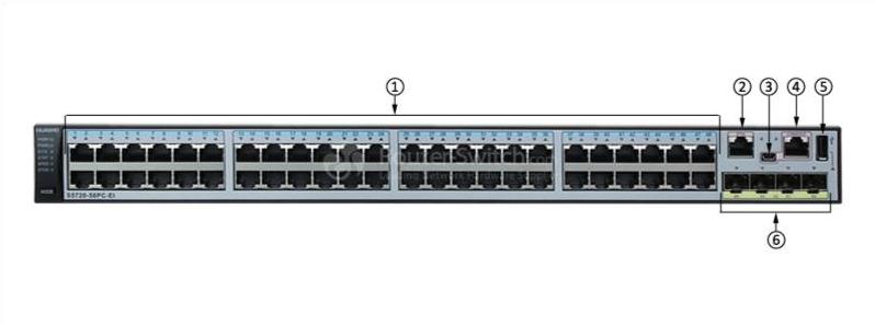 Передняя панель S5720-56PC-EI-AC S5720-56PC-EI-AC Front Panel
