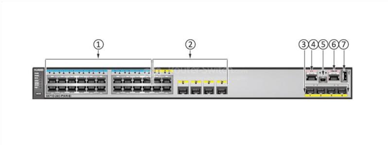 Передняя панель S5710-28C-PWR-EI-AC S5710-28C-PWR-EI-AC Front Panel