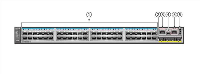 S5710-52C-EI Front Panel