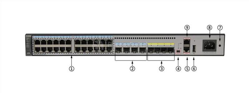 Передняя панель S5720-32X-EI-AC S5720-32X-EI-AC front panel