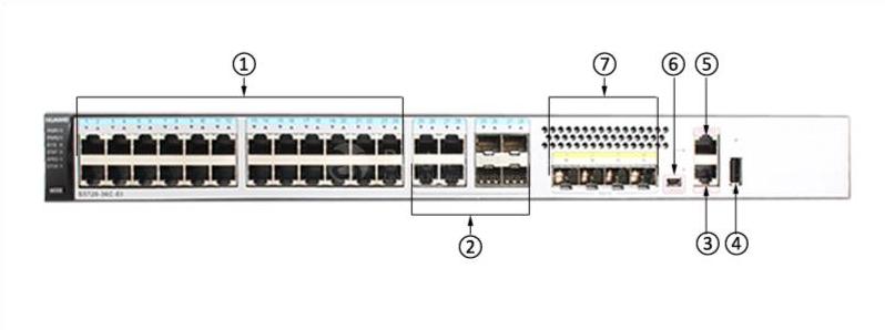 Передняя панель S5720-36C-EI-DC S5720-36C-EI-DC Front Panel
