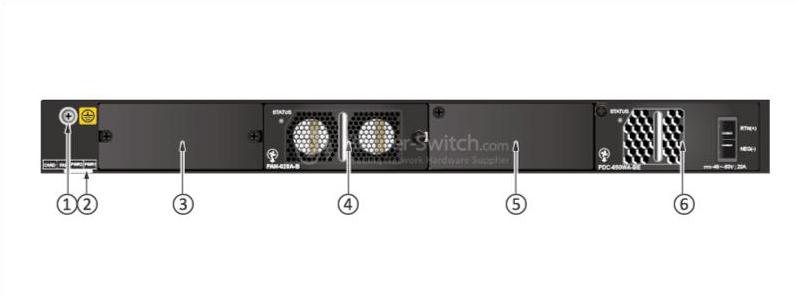 S5720-36C-EI-DC Задняя панель S5720-36C-EI-DC Back Panel