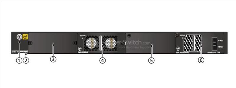 Задняя панель S5720-36C-PWR-EI-DC S5720-36C-PWR-EI-DC back panel