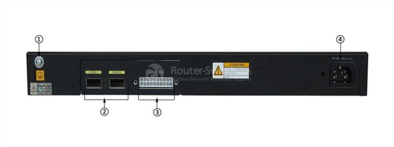 S5720-52P-EI-AC задняя панель S5720-52P-EI-AC back panel