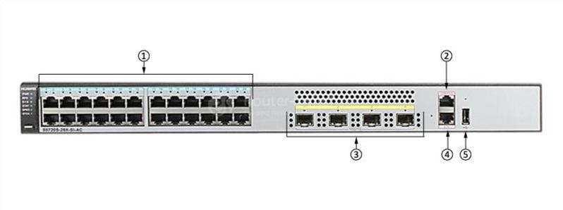 Передняя панель S5720S-28X-SI-AC S5720S-28X-SI-AC Front Panel