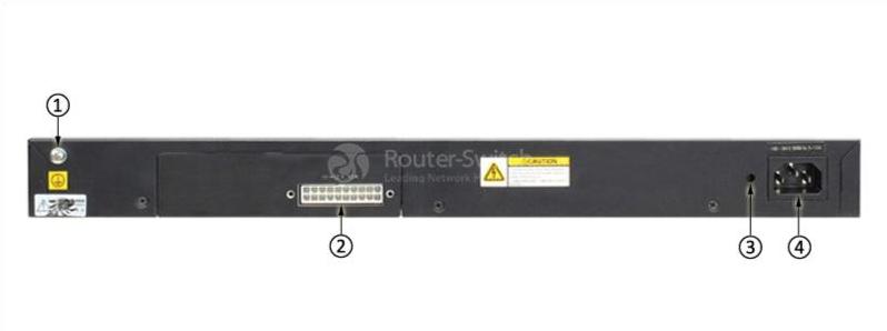 S5720S-52X-SI-AC Задняя панель S5720S-52X-SI-AC Back Panel