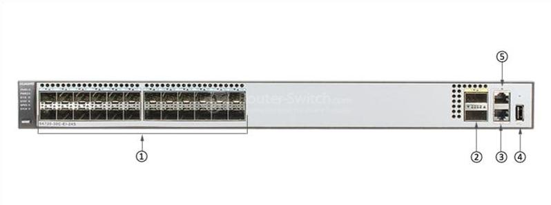 Передняя панель S6720-30C-EI-24S-DC S6720-30C-EI-24S-DC Front Panel