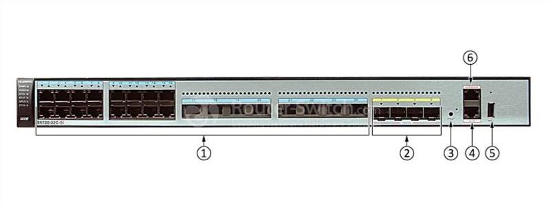 Передняя панель S6720-32C-SI-AC S6720-32C-SI-AC Front Panel