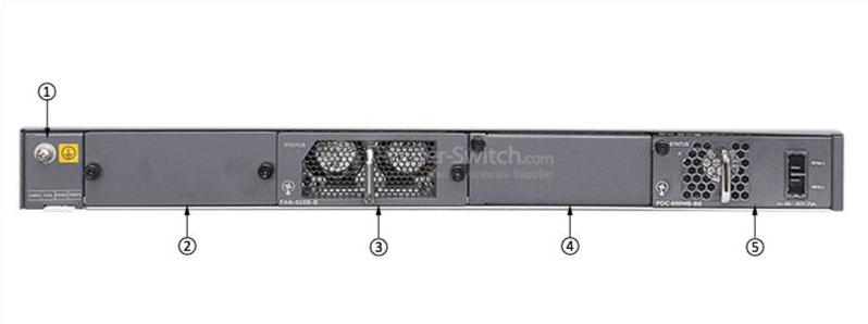 S6720-54C-EI-48S-DC Задняя панель S6720-54C-EI-48S-DC Back Panel