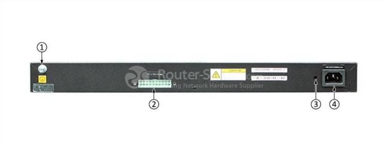 S6720S-16X-LI-16S-AC Задняя панель S6720S-16X-LI-16S-AC Rear Panel