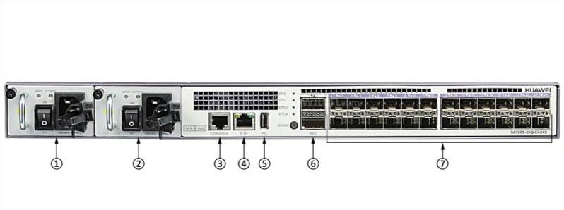 Передняя панель S6720S-26Q-EI-24S-AC S6720S-26Q-EI-24S-AC Front Panel