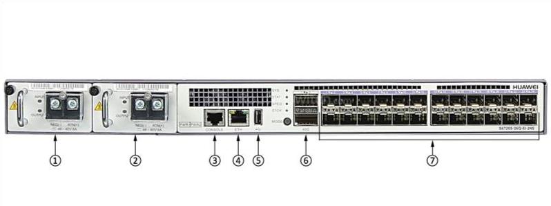 Передняя панель S6720S-26Q-EI-24S-DC S6720S-26Q-EI-24S-DC Front Panel