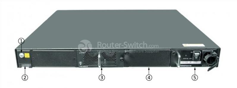 S6720S-26Q-SI-24S-AC Задняя панель S6720S-26Q-SI-24S-AC Back Panel