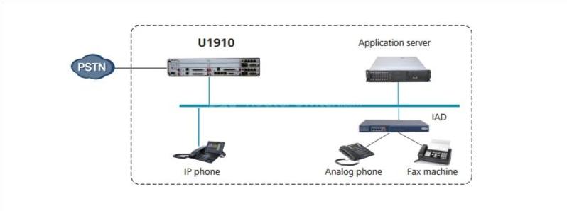 типичные приложения U1910 typical applications of U1910