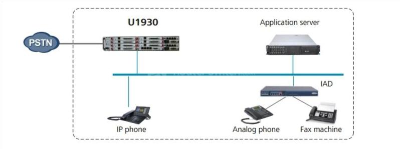 типичные применения U1930 typical applications of U1930