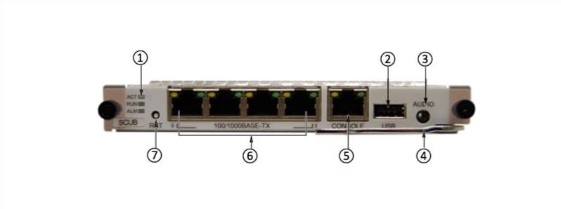совет SCU the SCU board