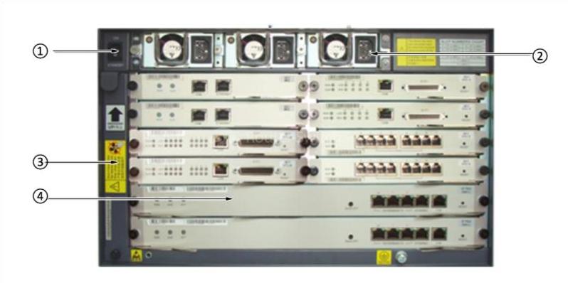 Схематический рисунок задней панели eSpace U1980 Schematic drawing of the eSpace U1980 rear panel