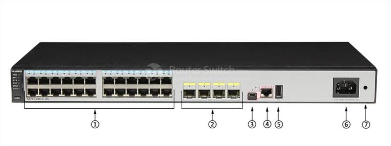 S5701-28X-LI-AC front panel