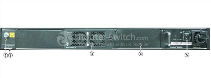 задняя панель s6720-32x-si-32s-ac