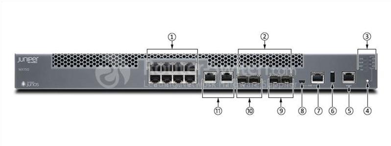 Можжевельник MX150, вид спереди Juniper MX150 Front View
