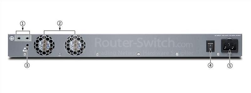 Можжевельник MX150, вид сзади Juniper MX150 Rear View