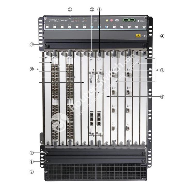 Juniper MX960 Front View