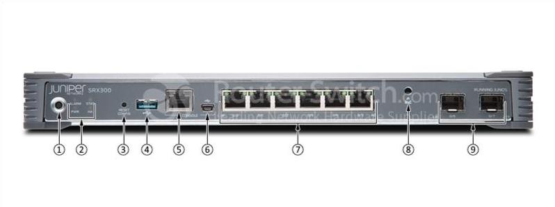 Juniper SRX300, вид спереди Juniper SRX300 Front View