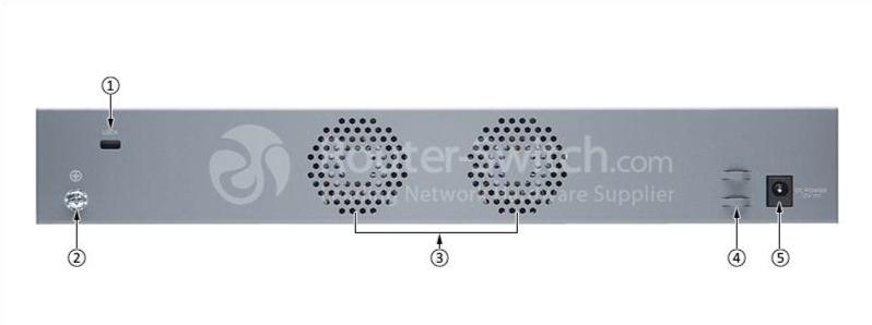 Можжевельник SRX320, вид сзади Juniper SRX320 Rear View