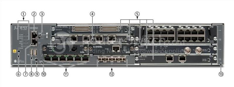 Juniper SRX550, вид спереди Juniper SRX550 Front View