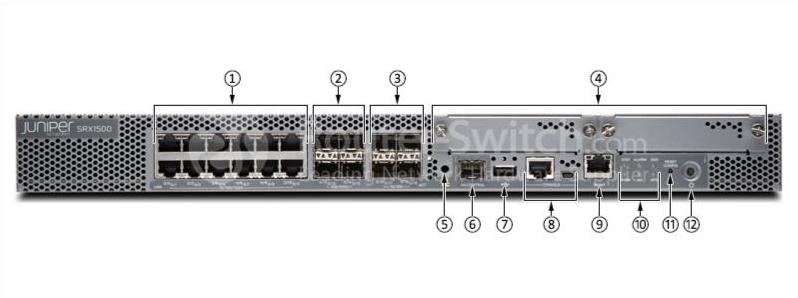 Juniper SRX1500-AC Front View