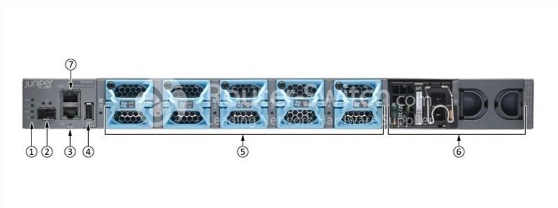 Juniper EX4600 Rear View