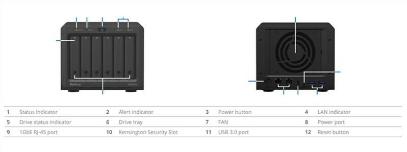 Synology-Storage-DS620Slim-1