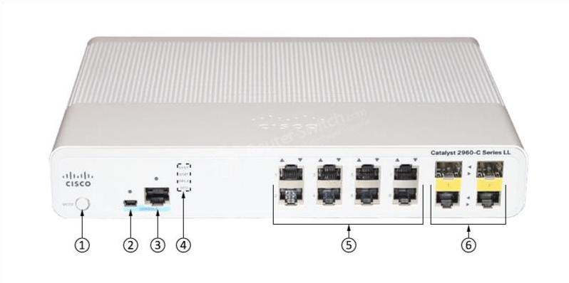 Передние порты WS-C2960C-8TC-S WS-C2960C-8TC-S Front Ports