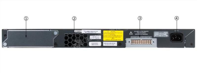 WS-C2960X-24TS-L Задняя панель WS-C2960X-24TS-L Back Panel
