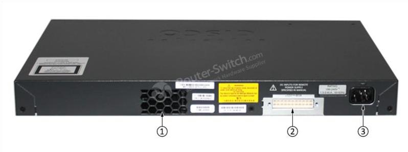 WS-C2960X-24TS-LL Задняя панель WS-C2960X-24TS-LL Back Panel