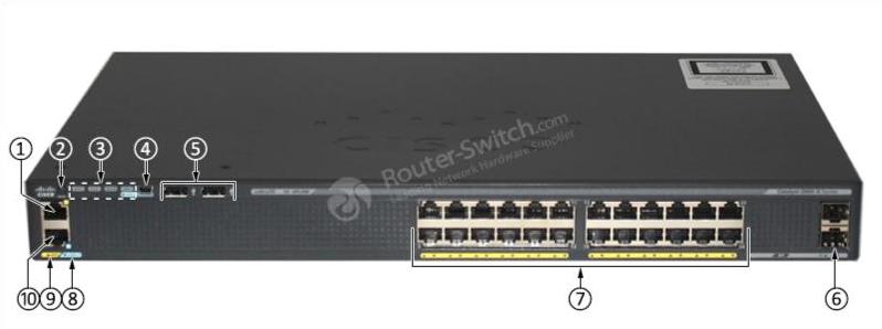 Передняя панель WS-C2960X-24TS-LL WS-C2960X-24TS-LL Front-Panel