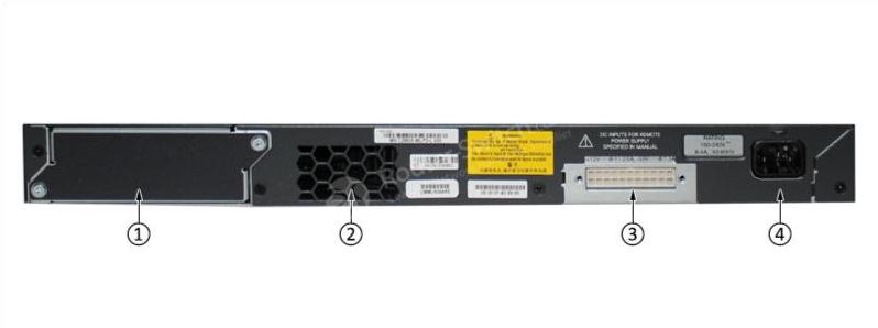 WS-C2960X-48LPD-L Back Panel