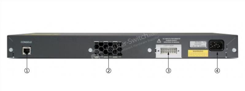 WS-C2960+24LC-L Задняя панель WS-C2960+24LC-L Back Panel