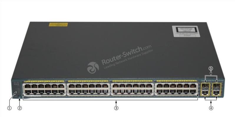 Передняя панель WS-C2960+48PST-S WS-C2960+48PST-S Front Panel