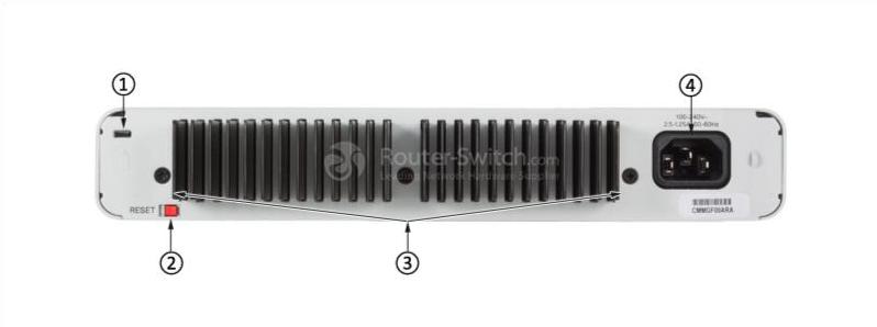 WS-C3560C-12PC-S Задняя панель WS-C3560C-12PC-S Back Panel